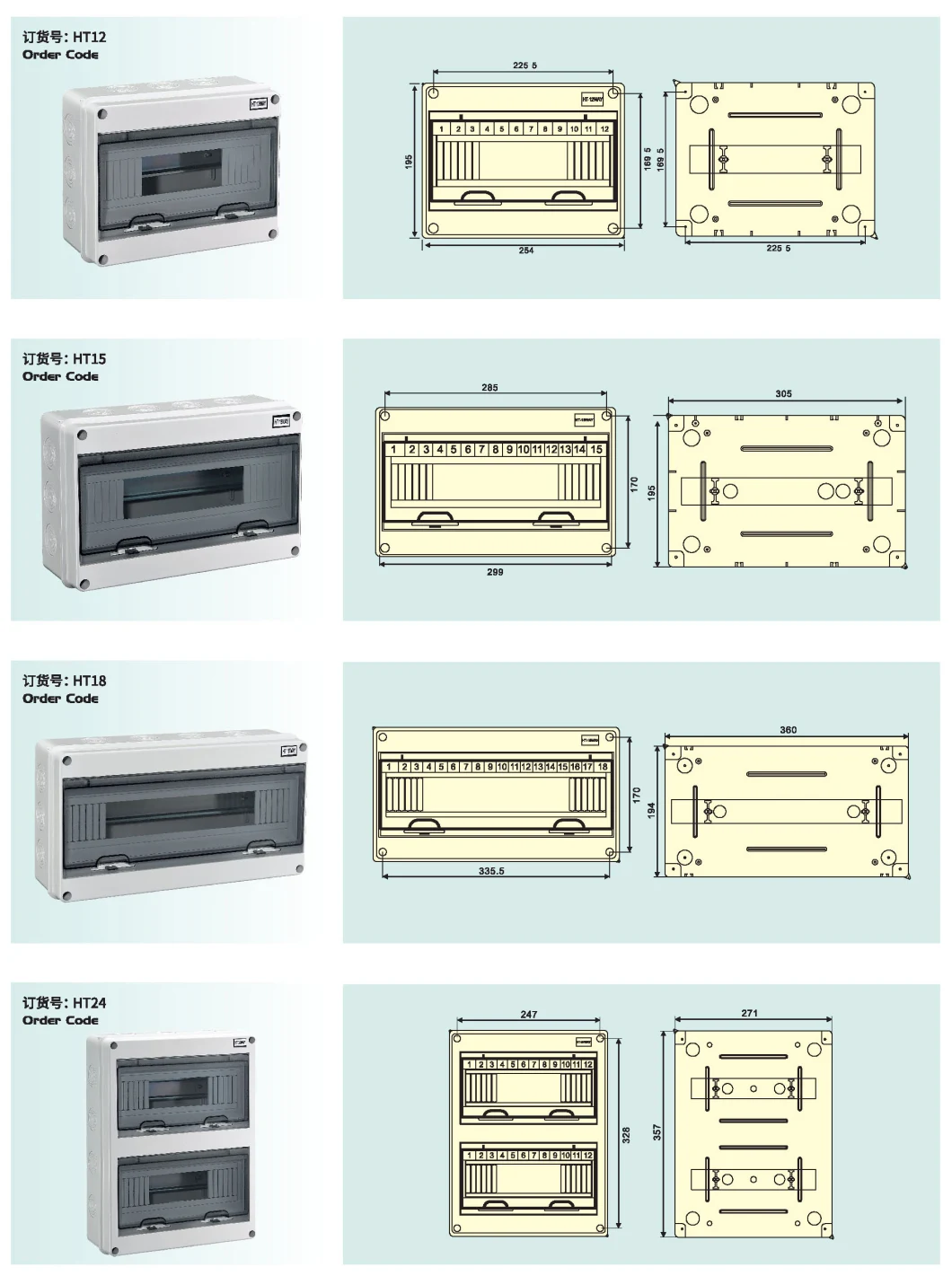 Ht Waterproof Consumer Unit 2 3 5 8 12 15 24 Way Ht-2 Ht-3 Ht-5 Ht-8 Ht-12 Ht-15 Ht-24 Plastic Electrical Enclosure IP65 Indoor Outdoor Distribution Box with CE