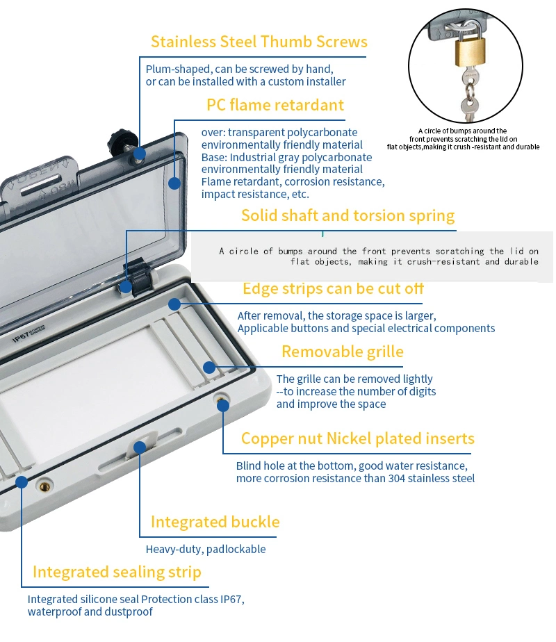 Hot Selling Protective Window Hood Switch Box Transparent Window Cover for Distribution Box MCB Waterproof IP67