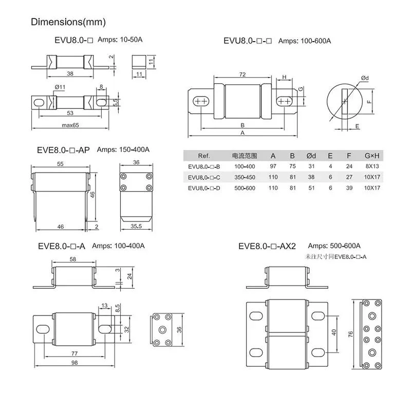 DC fuse 800V400A for electric car, EV fuse with CE