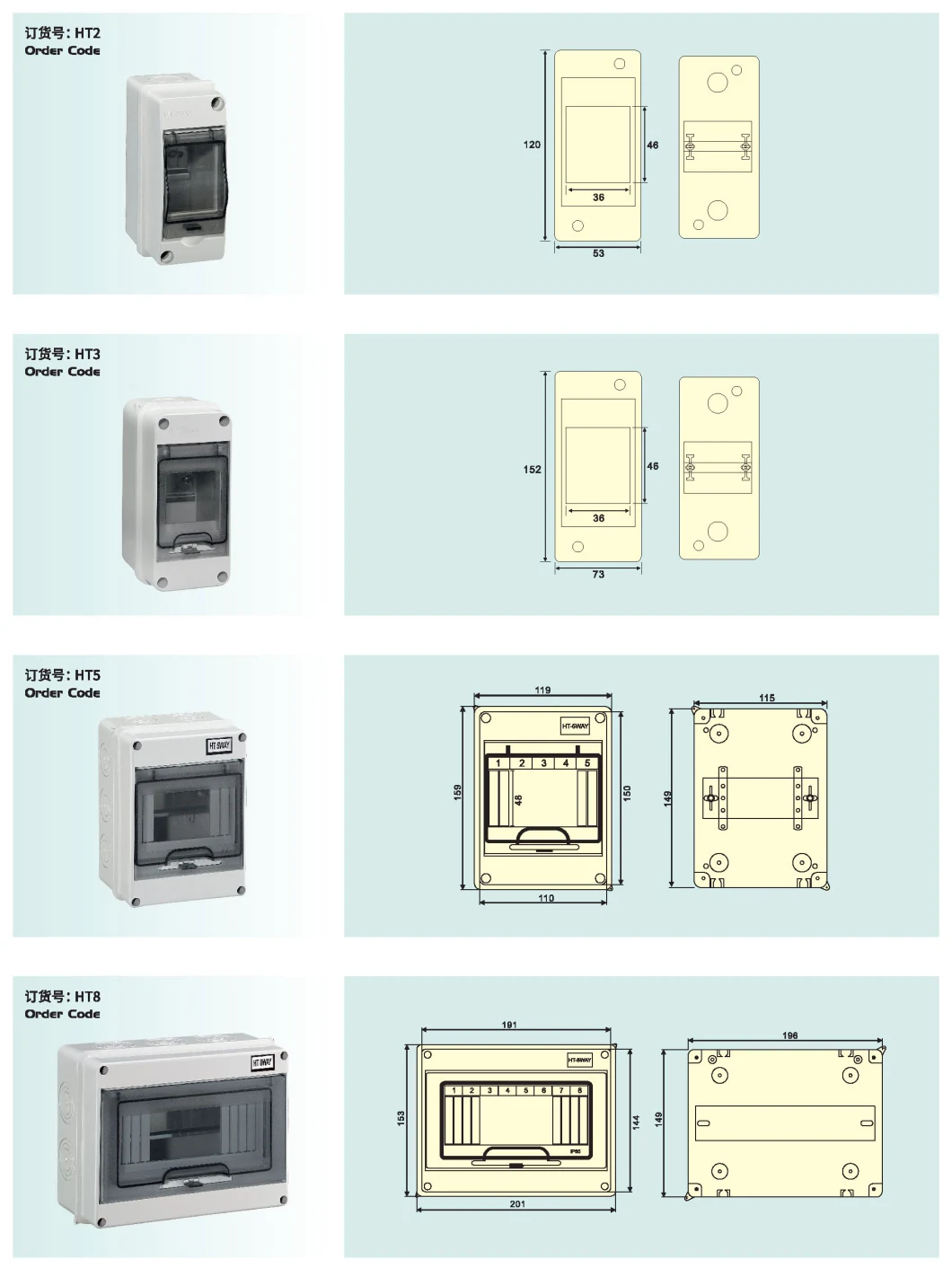 Ht Waterproof Consumer Unit 2 3 5 8 12 15 24 Way Ht-2 Ht-3 Ht-5 Ht-8 Ht-12 Ht-15 Ht-24 Plastic Electrical Enclosure IP65 Indoor Outdoor Distribution Box with CE